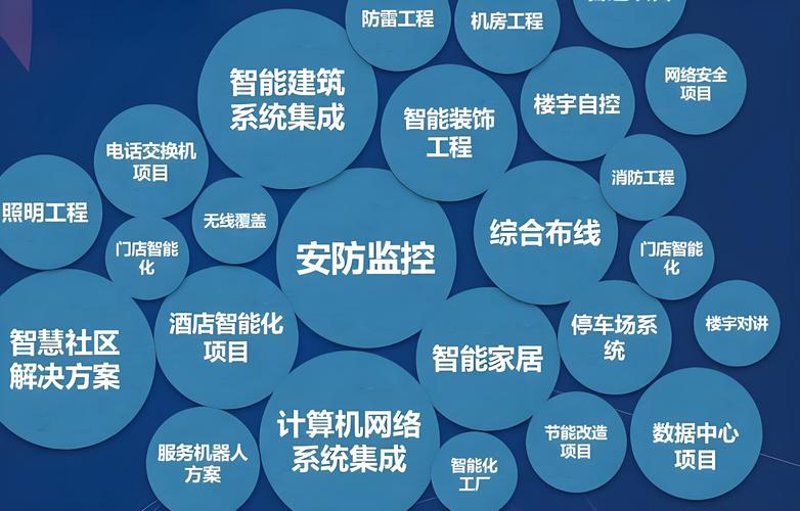 装配式建筑